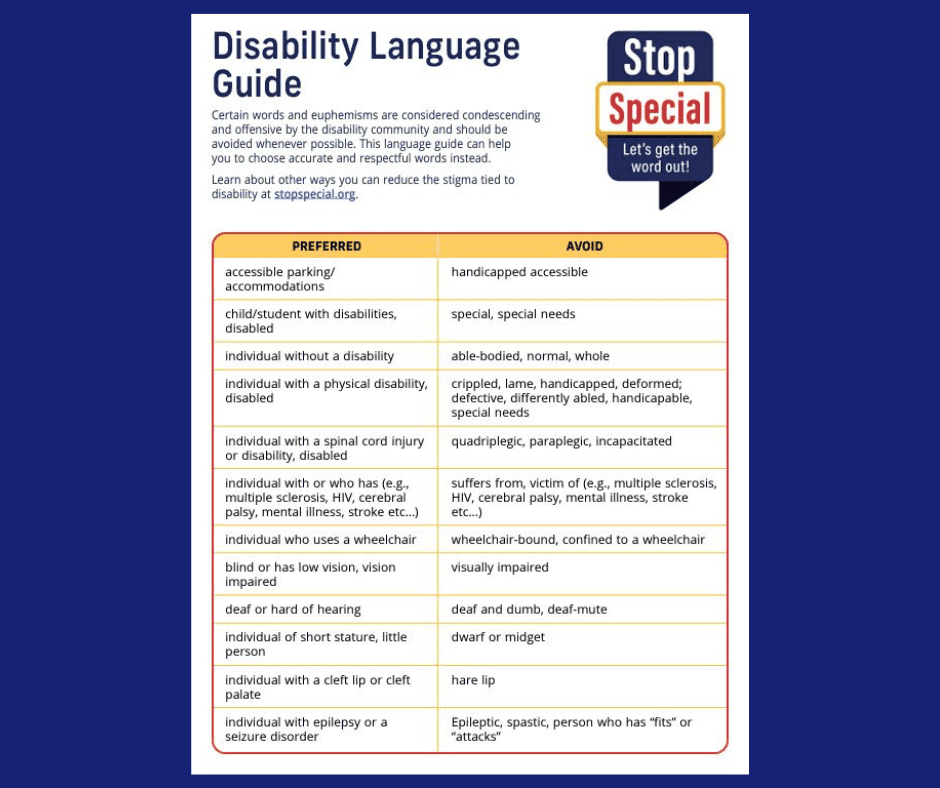 Disability Language Guide Drcnh Disability Language Guide Drcnh